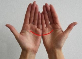 SLOVO “M” NA DLANU IMAJU SAMO POSEBNI LJUDI! Ako imate i vi pogledajte njegovo ZNAČENJE