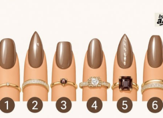 Izaberi jedan nokat i saznaj kakva si žena!