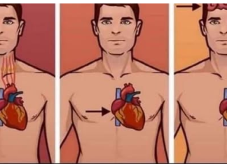 1 ZNAK NA KOŽI UKAZUJE DA JE VAŠE SRCE U LOŠEM STANJU: Ako ovo primijetite javite se doktoru ODMAH!