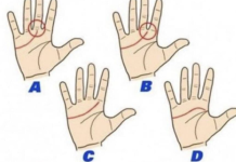 DOBRO POGLEDAJTE VAŠU LINIJU SRCA NA DLANU: PROVJERITE ŠTA ONA ZNAČI, saznajte vašu sudbinu