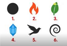 PSIHO TEST: Odaberite jedan simbol i otkrijte skrivenu tajnu vaše duše!