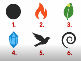 PSIHO TEST: Odaberite jedan simbol i otkrijte skrivenu tajnu vaše duše!