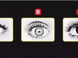 IZ KOJEG OKA VIRI BIJES? Test ličnosti otkriva koliko jaku intuiciju imate